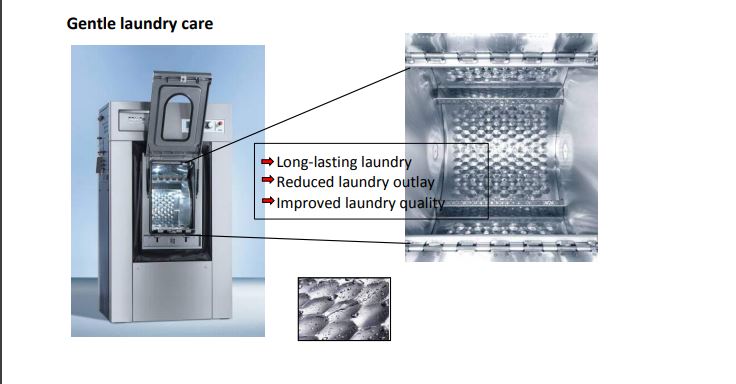 Gentle Laundry Care Miele PW 6323
